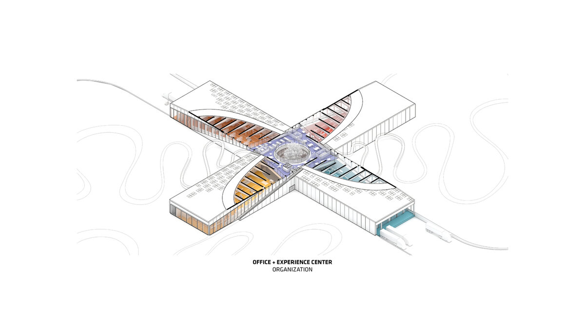 Технопарки и их архитектура | Архитектура и безопасность | Дзен