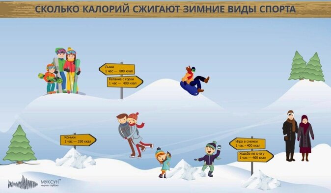 Фото:Муксун.fm