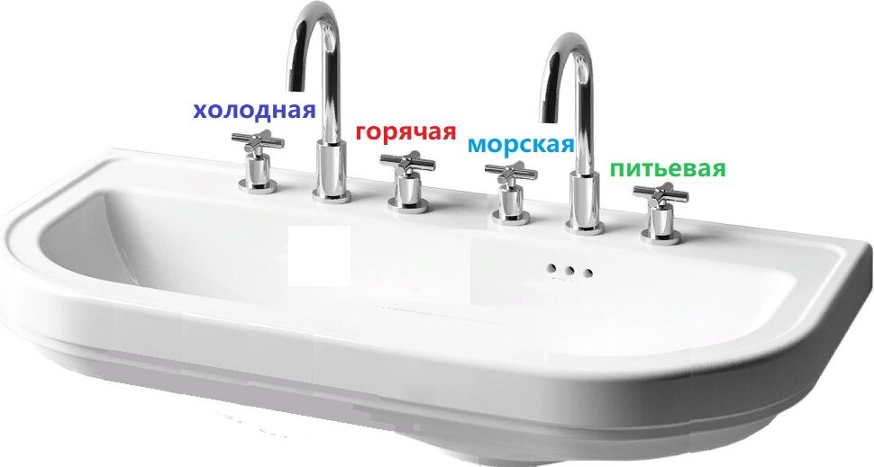 Водопровод будущего на приморских курортах.