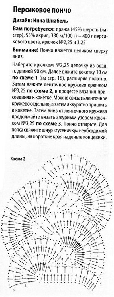 Подиумная юбка в филейной технике. Схемы