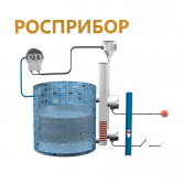 Контроль и измерение уровня в деаэраторе