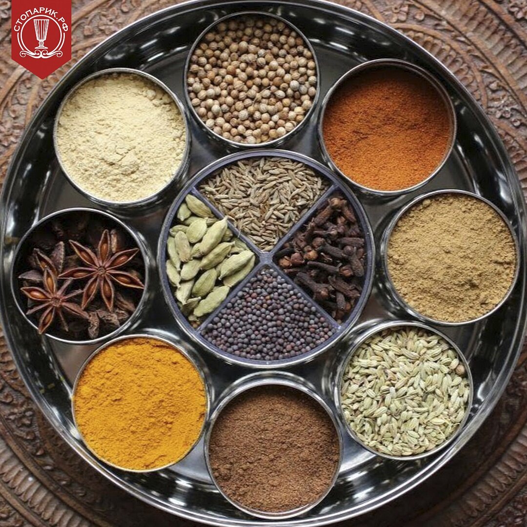 Взято из открытого источника