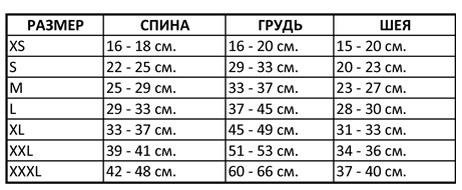 Как сшить комбинезон для собаки? - статья на блоге интернет-магазина тканей Атлас