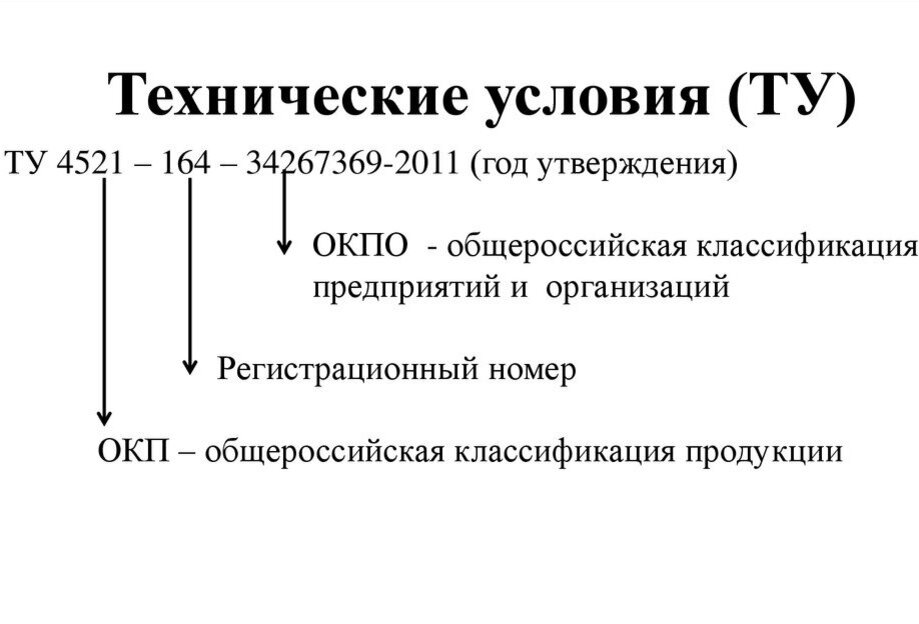 2 правила присвоения номера ТУ