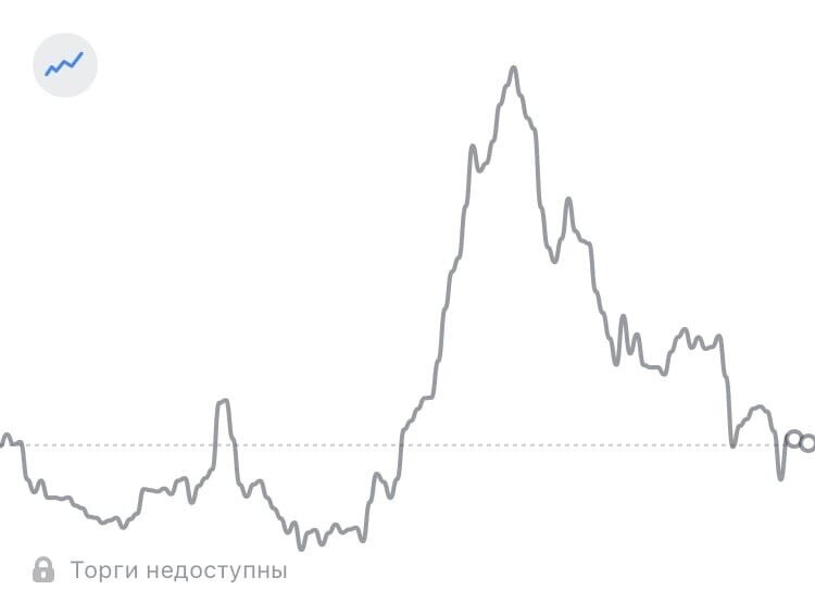 ОБВАЛ