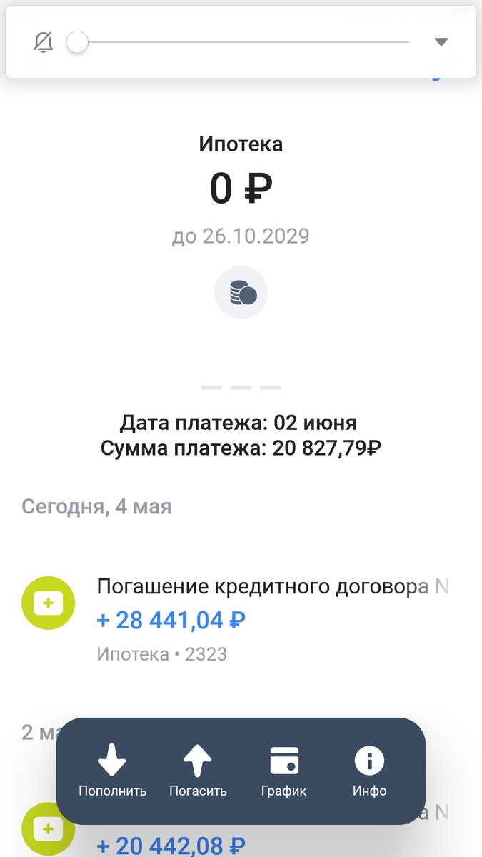 Ипотека меня тоже забесила уже, не стала ждать июля, когда ожидался последний платеж, и закрыла ее в мае