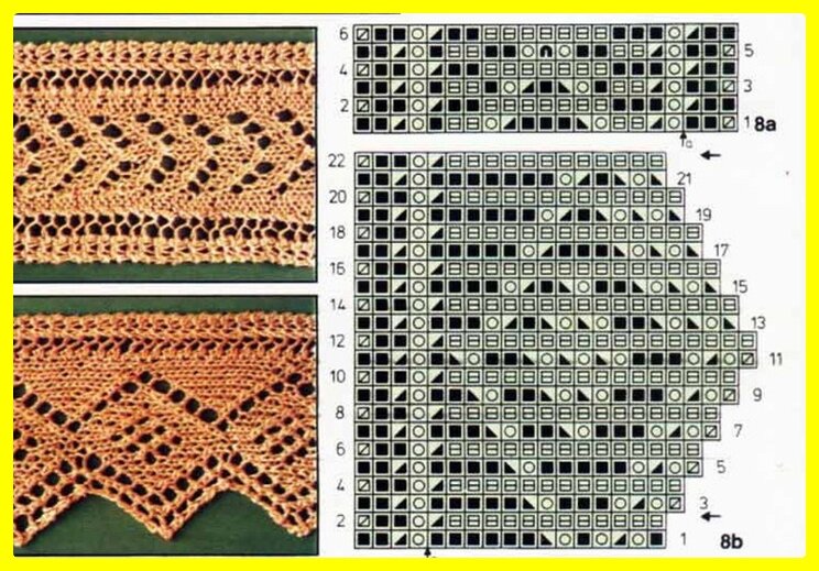 Нижняя кайма. Широкая ажурная кайма спицами. Поперечная кайма спицами. Вязание спицами ажурная кайма. Узорная кайма спицами.