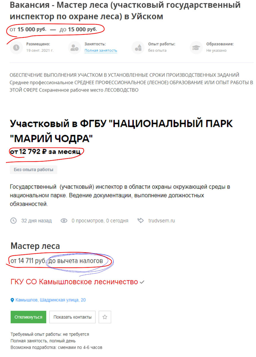 Рядовые члены лесничества 