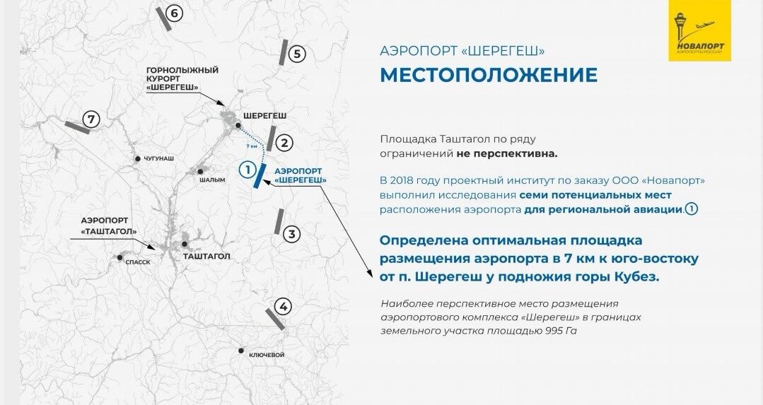 Шерегеш какой аэропорт