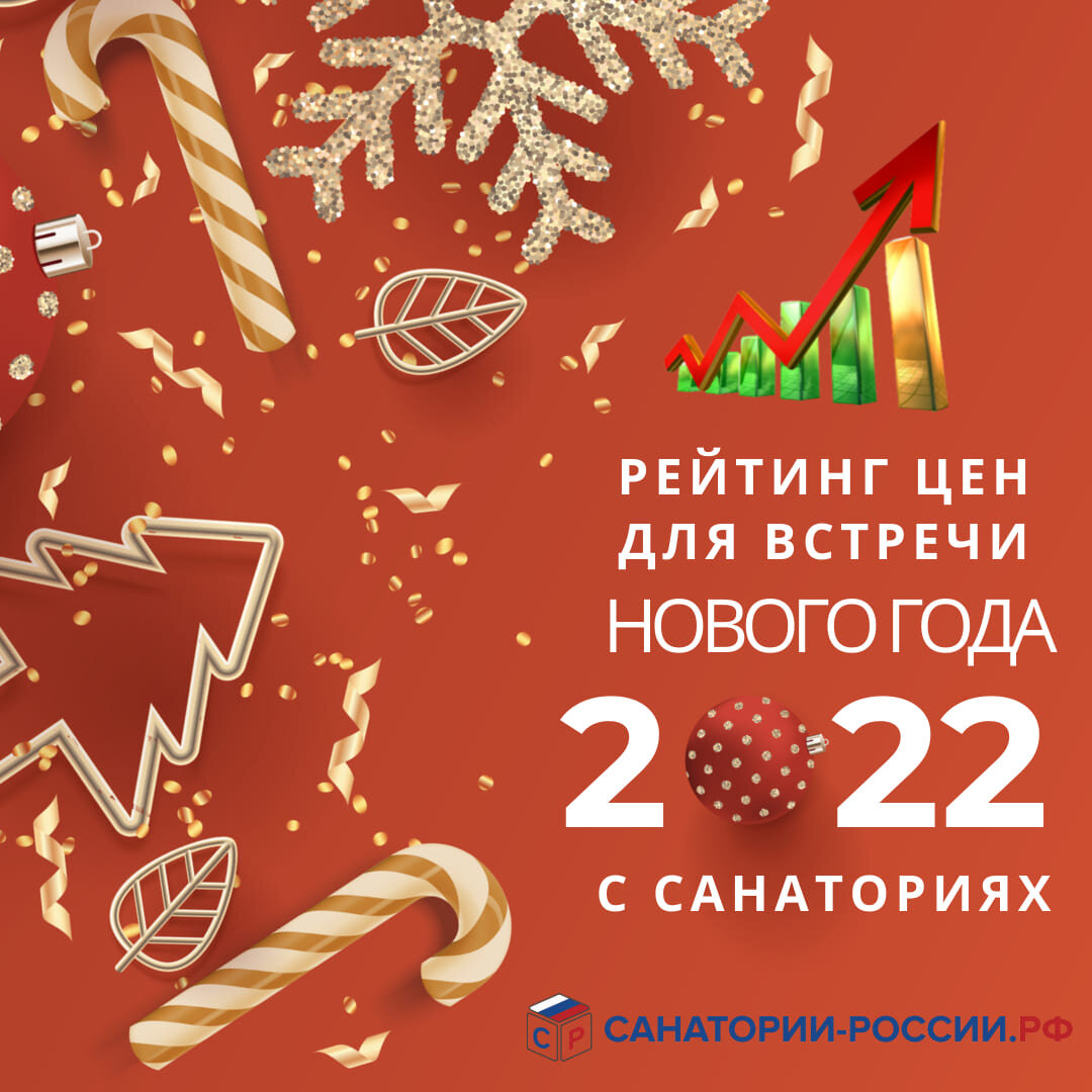 Рейтинг цен в санаториях России