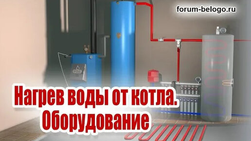 Форум газовых котлов Protherm