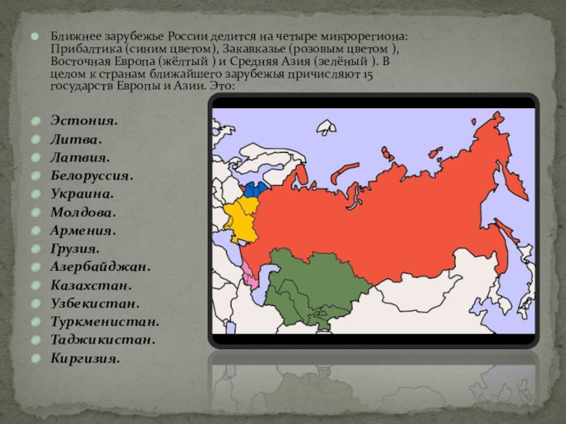 Страна снг не имеющая границу с россией