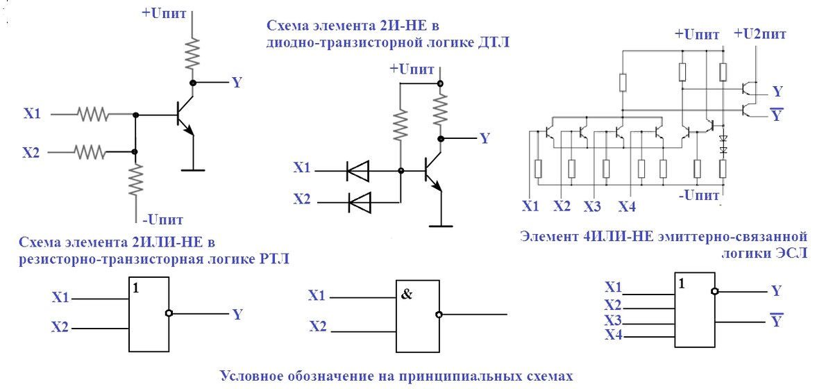 Схема кмоп ключа