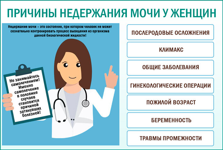 Фото источник medicina-top.ru