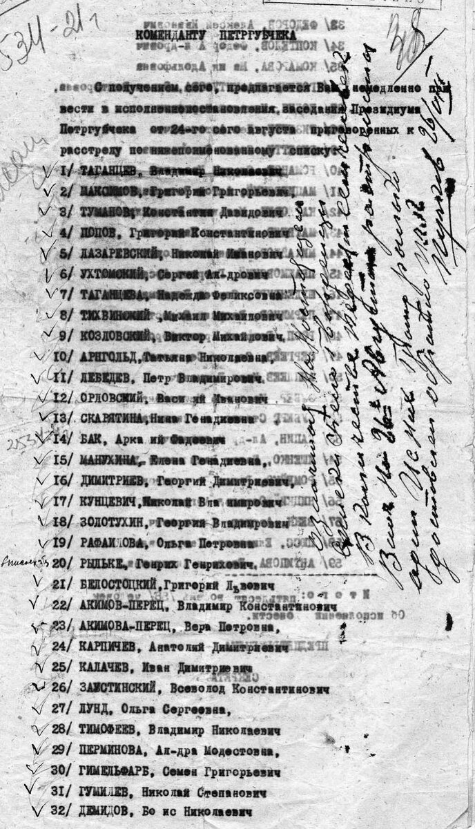 Фрагмент расстрельного списка по делу Таганцев