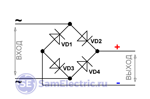 Что такое диодный мост, принцип его работы и схема подключения