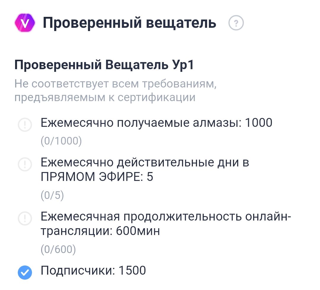 Минимальные требования - Проверенный вещатель Starmaker