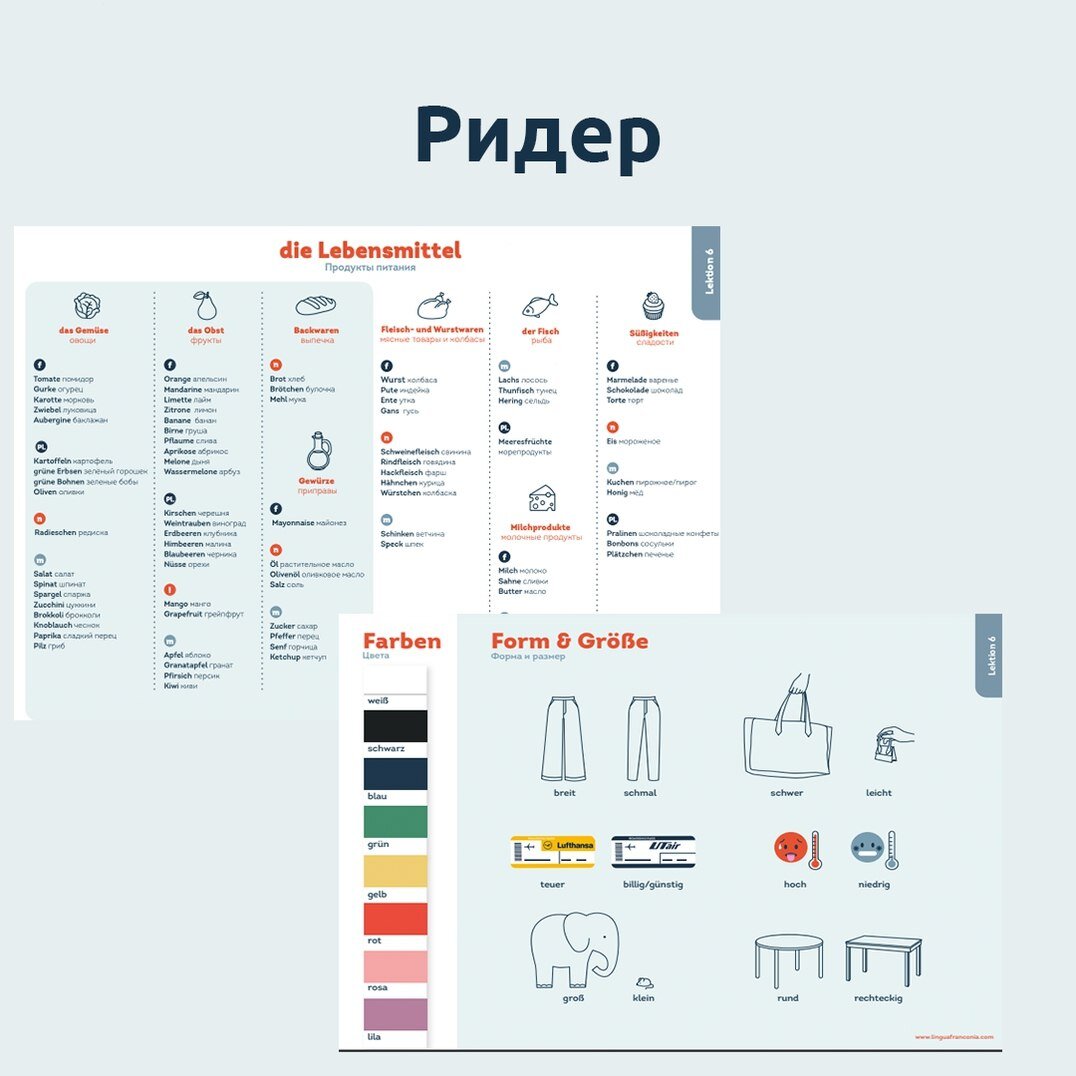 Авторский ридер с текстами и грамматическими майнд-картами на курсах A1, A2, B1. lingua franconia. Онлайн-школа немецкого языка