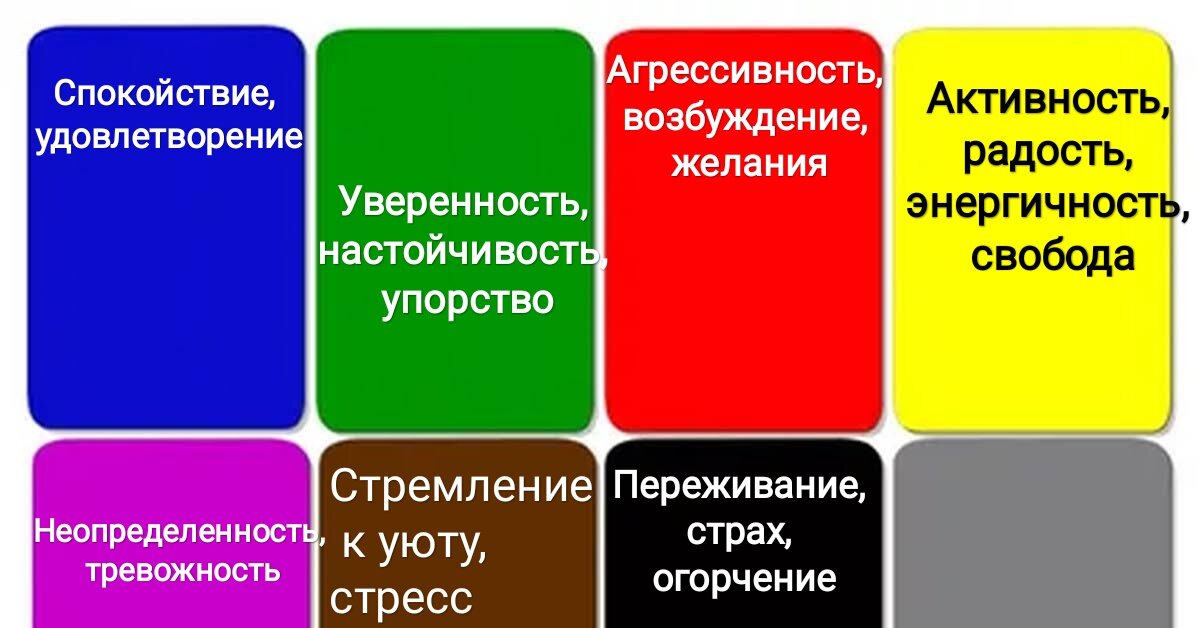 Почему ребенок рисует черным цветом психолог в 5 лет