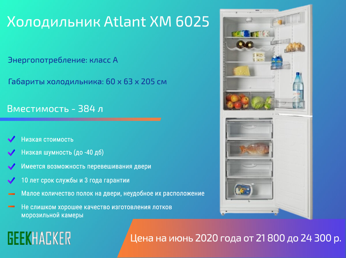 Лучшие холодильники рейтинг ноу фрост. Лучшие холодильники 2020. Холодильник Атлант двухстворчатый. Марки холодильников лучшие для дома. Фирмы холодильников список.