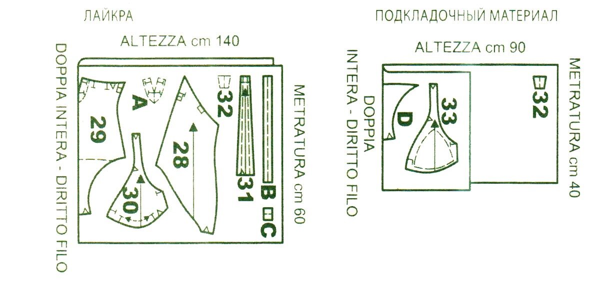 Выкройка купальника - раскладка на ткани