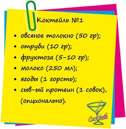 Как сделать протеин в домашних условиях рецепт