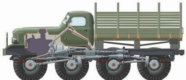 Зил 134. ЗИС-э134. ЗИС-э134 чертежи. Вездеход ЗИС-э134.