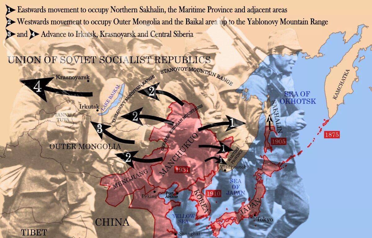 План Сибирского похода 1941-1942