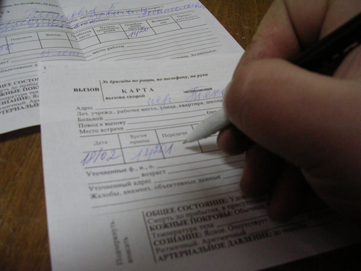 пишем карты вызова.2010 г