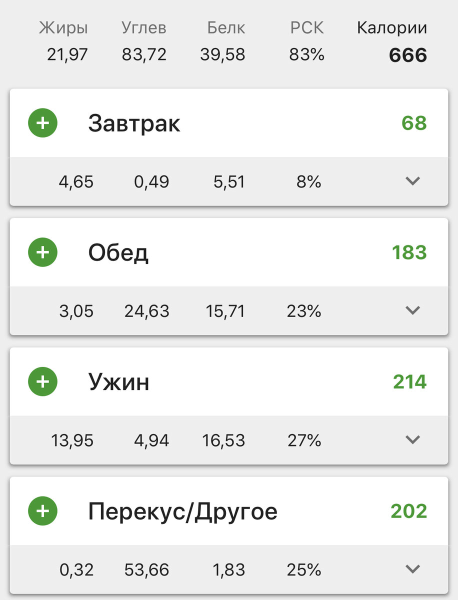 из личного фотопотока