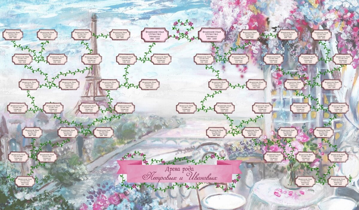 Как составить древо жизни моей семьи простая схема