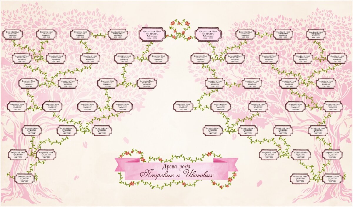 Родословная кто кем кому приходится схема