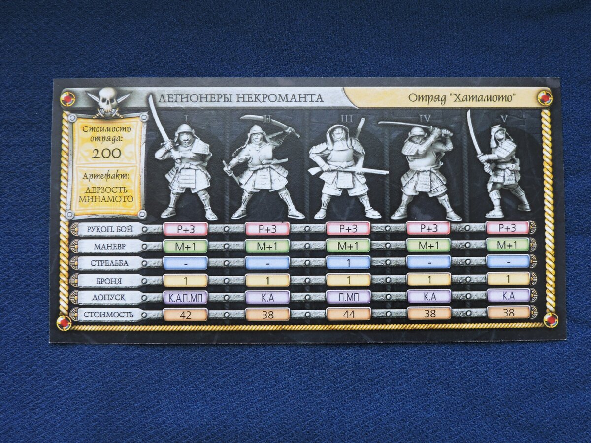 Samurai обзор