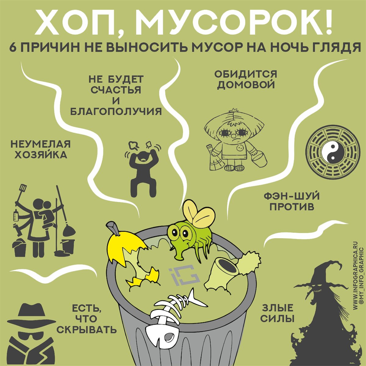 Картинки против мусора