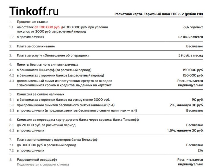 Расценки 6. Тариф 6 2 тинькофф Блэк условия. Тарифный план тинькофф Блэк ТПС 6.1. Тарифный план ТПС 6.2. Тариф 6.3 тинькофф Блэк описание.