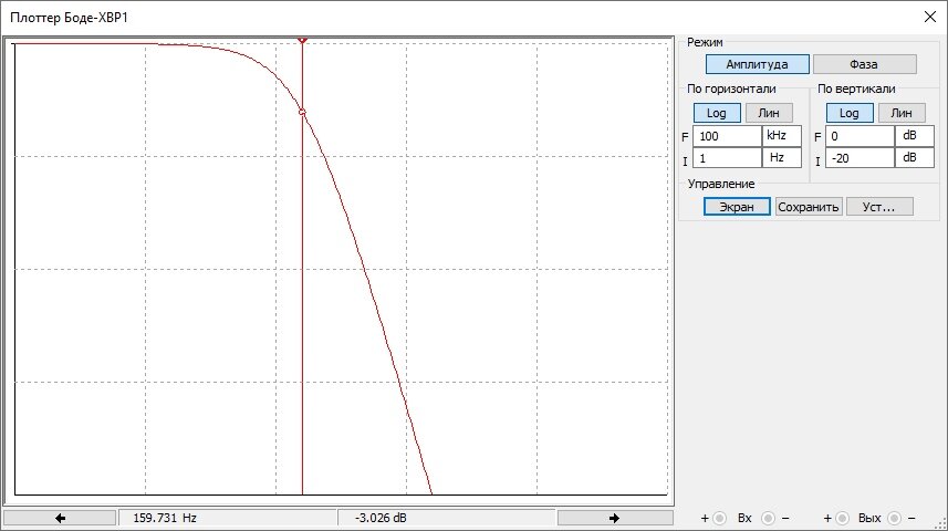 АЧХ данного фильтра