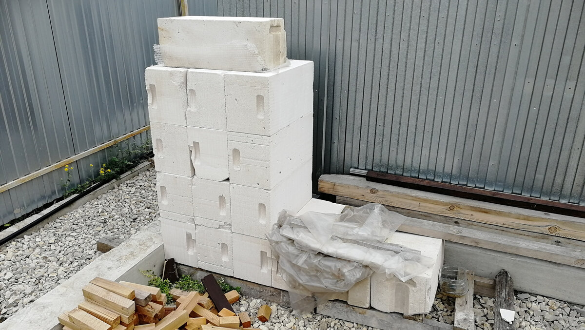 Остатки блоков