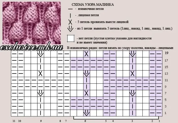 Узор "Малинка"