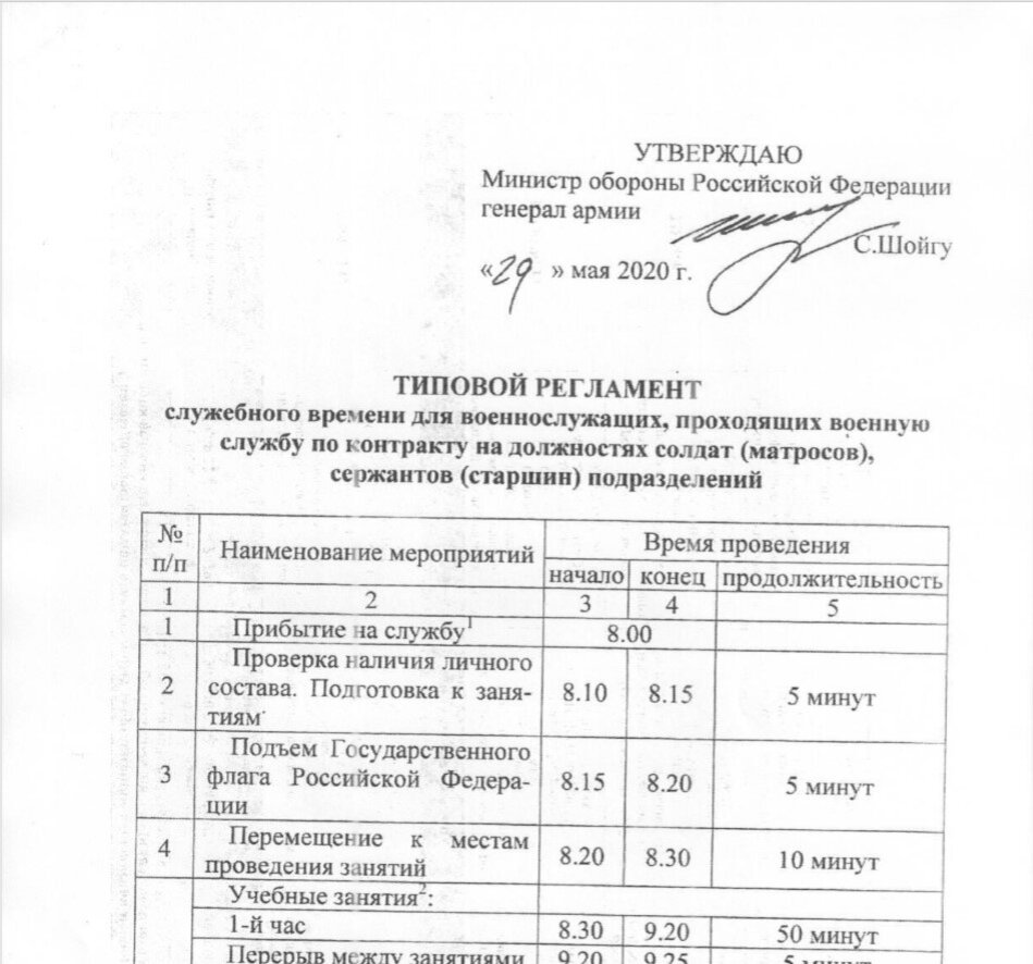 Министром обороны РФ утвержден новый регламент служебного времени | ВОЕННЫЙ  ЮРИСТ.RU⭐ | Дзен