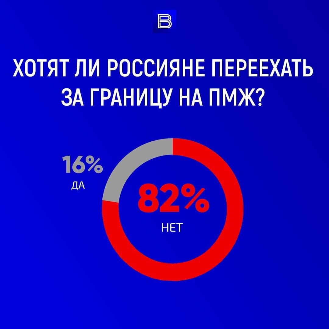 -2-2