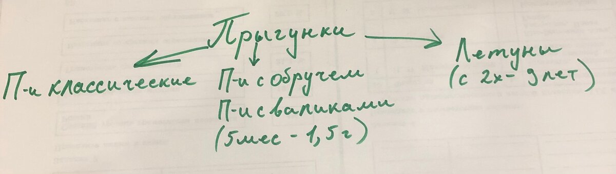 Прыгунки ОПТИМА на эспандерной резине