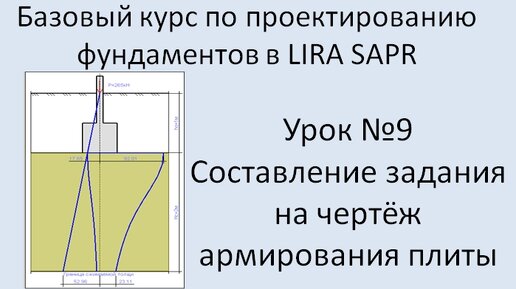 Фундаменты в Lira Sapr Урок 9 Задание на чертёж армирования