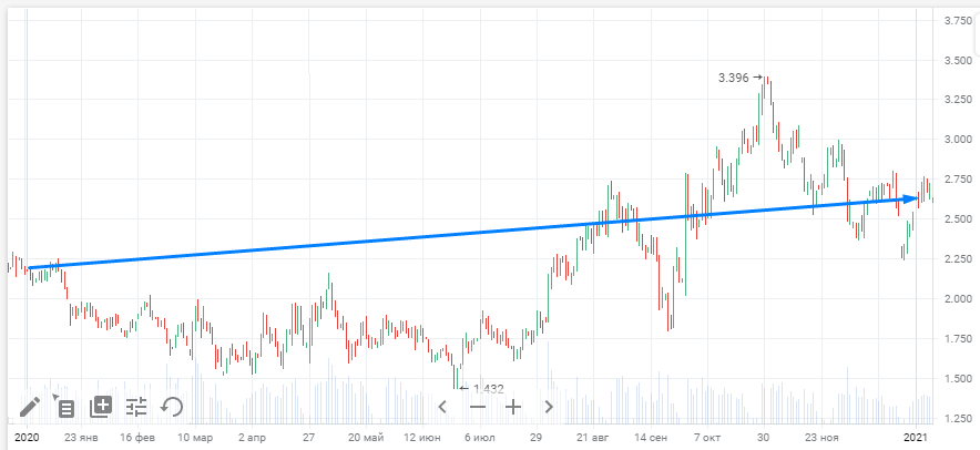 Фото взято с открытых источников в качестве иллюстрации!!!
