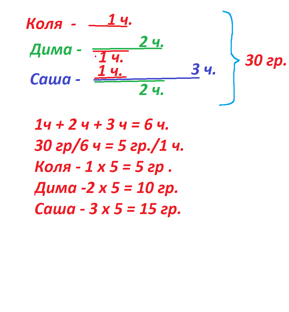 Тесты_математика