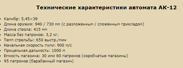 ТТХ АК-12