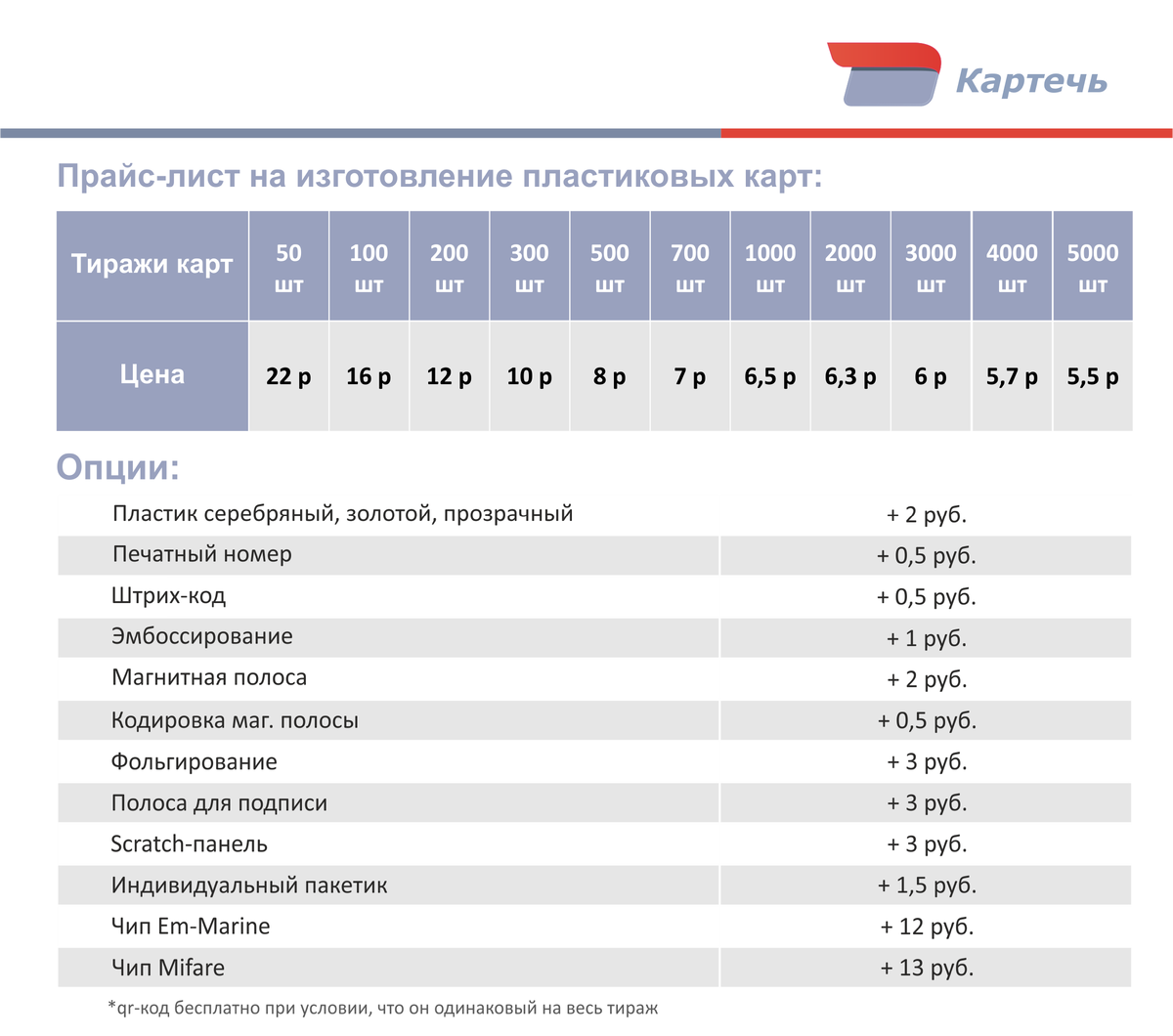 Прайс на изготовление пластиковых визиток компании КАРТЕЧЬ