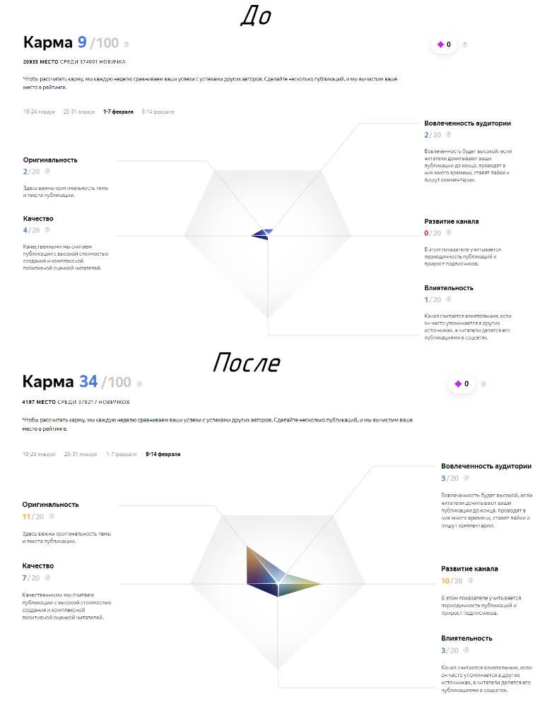 какая красота :)