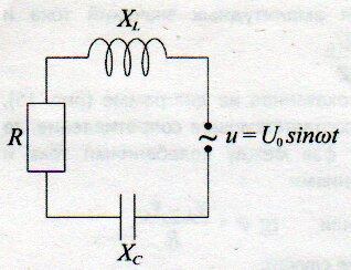 Для школьников. Рассмотренные в предыдущих трёх статьях  электрические цепи переменного тока.-2