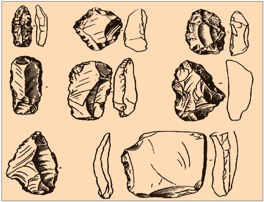 Каменные орудия труда, найденные в Азыхской пещере