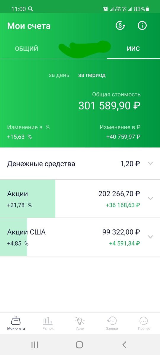 Скрин из личного кабинета сбербанк инвестор 